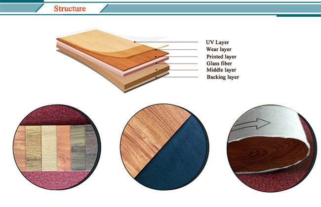 Relle PVC LVT plancher en vinyle auto-adhésif 2 mm plancher en vinyle de luxe