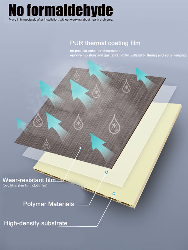 Panneaux muraux MDF décoratifs modernes Relle intérieurs Panneaux muraux en PVC étanches